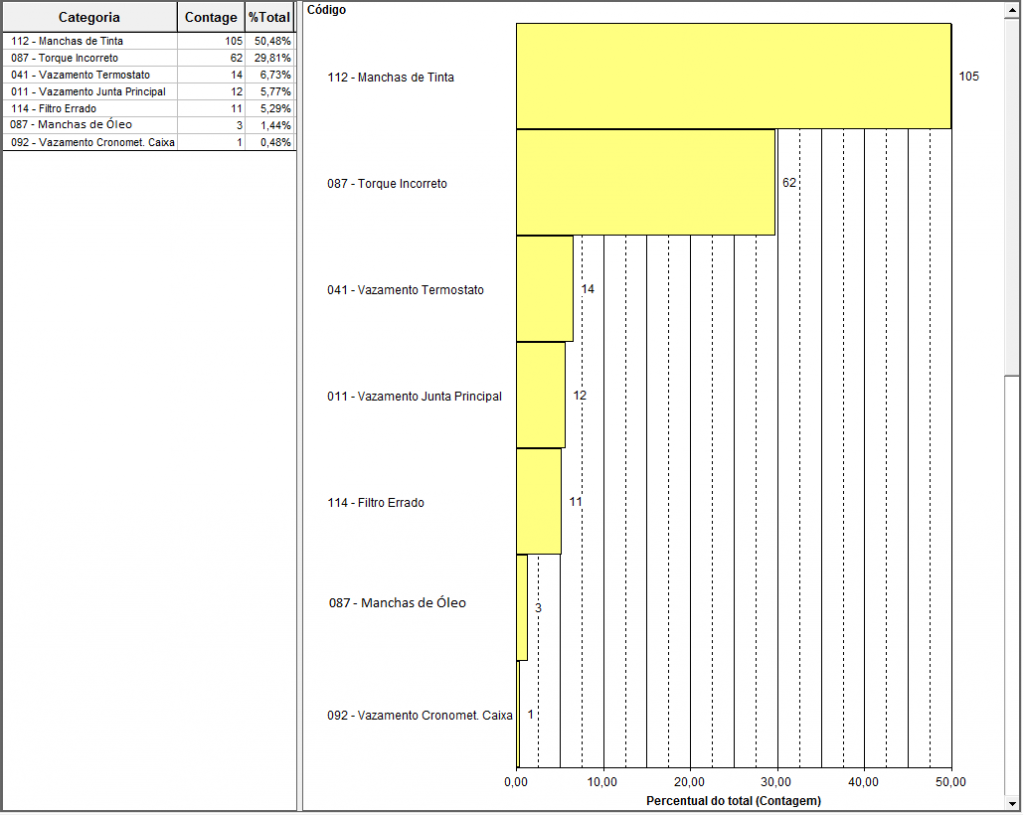 pareto_80/20