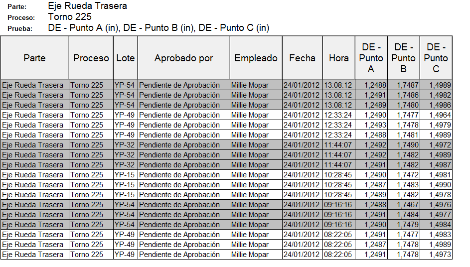 es_infinityqs_relatorio_dados_pendente_aprovacao