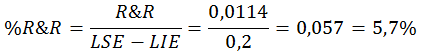 Formula do %R&R