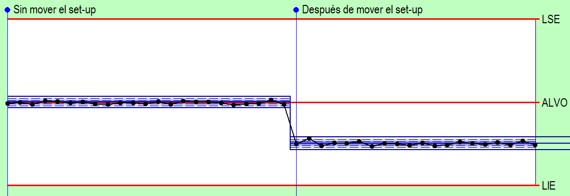 datos calidad en el piso de fábrica