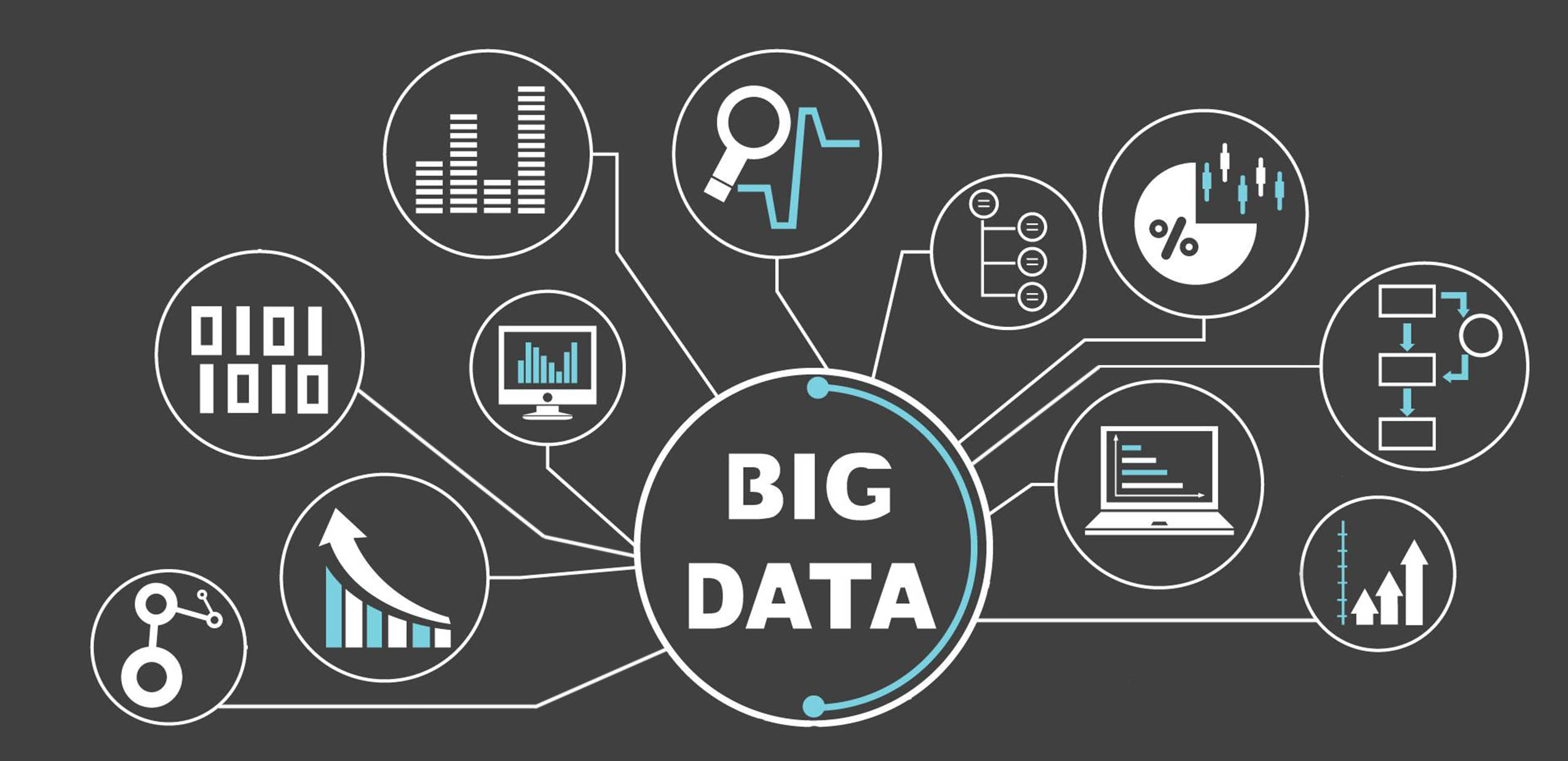 Qual é o papel do Big Data na Indústria 4.0?