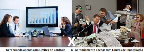 large_gerenciamento_usando_limites